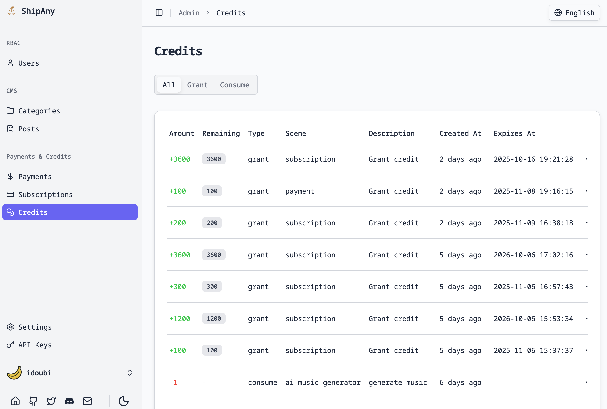 What is Nano Banana2